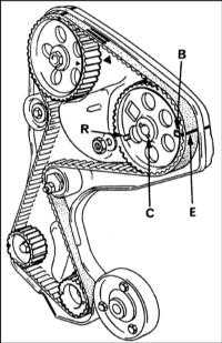  Снятие, осмотр и установка зубчатого приводного ремня Renault Megane
